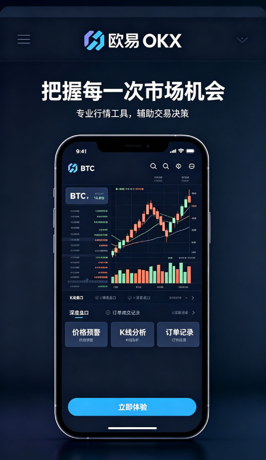 交易策略与风险管理